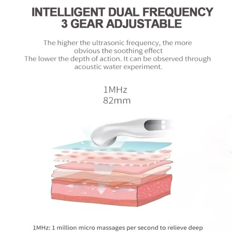 Ultrasound Physiotherapy Device Arthritis Physical Therapy Waist Arm Body Pain Relief Muscle Stimulator Massager Machine - Image 4